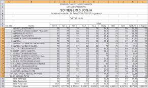 Download perangkat pembelajaran smp kelas 7, 8, dan 9. Membuat Daftar Nilai Dengan Ms Excel Pdf Download Gratis