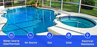 Water heater repalcements and repairs. Aquacal Air Source Pool Heat Pumps Symbiont Service