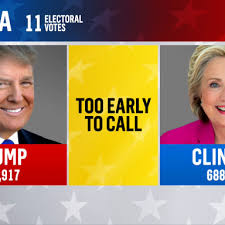 Solved Need A Mod Apk For 270 Two Seventy Us Election Sbenny S Forum
