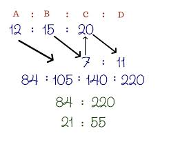 If A B 4 3 B C 3 5 C D 7 11 What Is A D Math This Or That Questions Aptitude