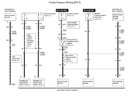 Wiring diagram for 2016 ford trailer plug wiring diagrams 7 way trailer plug ford ranger trailer wiring harness trailer electrical connectors ford graphic graphic. Trailer Brake Controller Wiring Irv2 Forums