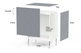Rognan est le nom de ce meuble modulable, qui prend la forme de 4 meubles. Les Meilleures Solutions Pour Personnaliser Vos Meubles Ikea Idees Deco