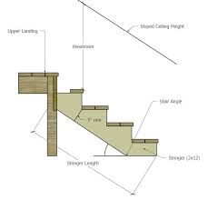Stair Stringer Diagram Diy Stairs Stair Rise And Run Loft Stairs