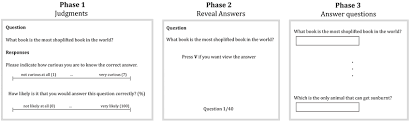 And best of all, my quiz takes into account that your unique style doesn't. Design Of Experiment 1 The Experiment Was Divided Into Three Phases Download Scientific Diagram