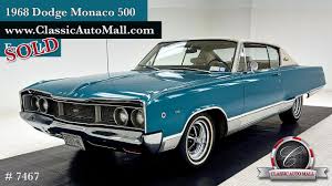 Image result for Light Green 1968 Polara