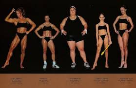 What Is Your Inner Athlete Mark S Daily Apple Athletic Body Types Athletic Body Olympic Athletes