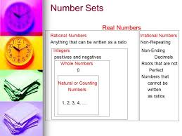 Irrational Numbers Worksheets - 15 Worksheets.Com