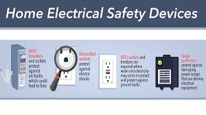 The best work is done for safety. What Are The Importance Of Electrical Safety Devices At Home