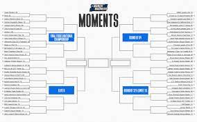 I get a tremendous amount of enjoyment in being able. Ncaa March Madness On Twitter To Celebrate Our Past Tournaments We Re Launching A Bracket That Pits Some Of The Greatest Marchmadnessmoments Against Each Other The Bracket Was Selected Seeded By Theandykatz