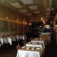 The Farmhouse Restaurant Needham Ma Opentable