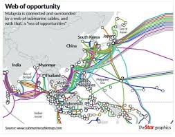 Additionally, we have included each company's year founded and their headquarters. The Art Of Submarine Cable Maintenance The Star