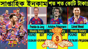 What at first seemed unimaginable now seems inevitable: Fc Barcelona Players And Their Salary Per Week In 2020 2021 Ft Lionel Messi Griezmann Suarez Youtube