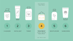 As a makeup/skin care enthusiast, i have to admit that i'm always looking for the holy grail of products. Azelaic Acid Skin Care Benefits All You Need To Know Get Healthy Skin