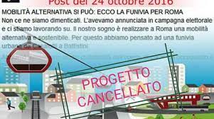 La funivia casalotti, conclude l'assessore, viene connessa alla rete tramite il capolinea battistini della metro a, fermando in prossimità del gra e a torrevecchia. Cecera Pd Xiv Municipio Definanziata La Funivia Casalotti Battistini Romadailynews
