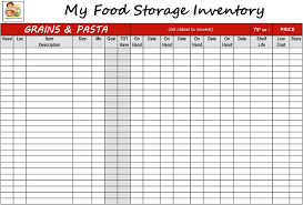 Get your online template and fill it in using progressive features. Templates Food Pantry Inventory Spreadsheet Laobing Kaisuo Pantry Inventory Kitchen Inventory Food Cost