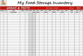 You will be in charge of keeping accurate inventory, troubleshooting problems that might arise, and leading your team to be as efficient and. Templates Food Pantry Inventory Spreadsheet Laobing Kaisuo Pantry Inventory Pantry Inventory Spreadsheet Kitchen Inventory