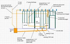 I bought the black and decker guide to plumbing which has a nice layout but of course it is the perfect scenario. Basement Bathroom Rough In Vent Ejector Pump Questions Terry Love Plumbing Advice Remodel Diy Professional Forum