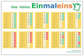 3,9 von 5 sternen 32. Das Kleine Einmaleins Lernen Leicht Gemacht Alle Meine Vorlagen De