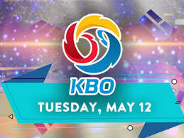 It is to call the specific model in the future when we want to predict the result. Kbo Predictions For Tuesday May 12 2020 South Korea Baseball