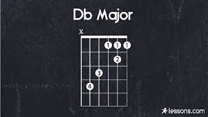 Strum only the highest five strings. Db Guitar Chord The 5 Easy Ways To Play W Charts