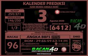 Pin Di Kalender Prediksi Toto4d