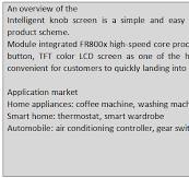 0.99 Inch Knob Lcd Display Circular Hmi Control Smart Switch Touch Haptic  Encoder Pot Temperature Round Screen