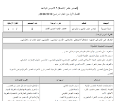 تحضير الادب والبلاغة للصف الاول ثانوي حادي عشر نظام وحدات الفصل الاول Blog Blog Posts Post
