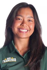 2023-24 Women's Golf Roster