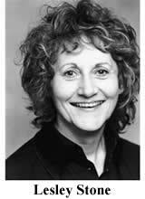 Inspiration Management Female Actors Page