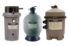 A gauge located on the filter or valve can be used to measure the back pressure or resistance in your filter system. Hayward Ec75a Perflex Pool Filter Hayward S270t Proseries Sand Filter Hayward De4820 Progrid D E Pool Filter Hayw Pool Filters Pool Cleaning Inground Pools
