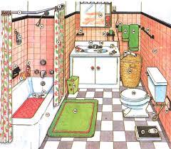 Ванна комната на английском