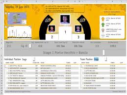 Excel Dashboard Course My Online Training Hub