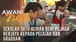 Maybe you would like to learn more about one of these? Perbezaan Antara Kolej Komuniti Dan Kolej Kolej Komuniti Vs Kolej 2021 Pendidikan