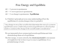 Free Energy And Equilibria G 0process Is Spontaneous G 0 Reverse Process Is Spontaneous G 0no Change Is Spontaneous Equilibrium Le Chatelier S Ppt Download