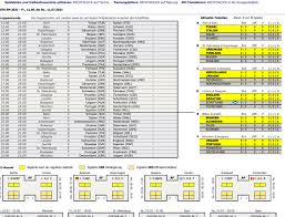 Es tut mir verdammt weh diese möglichkeit zu bekommen und sie dann ungenutzt zu. Excel Tippspiel Zur Europameisterschaft 2021 Download Chip