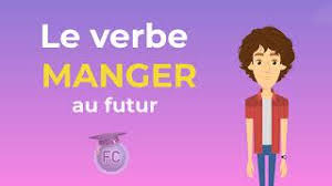 Conjugaison du verbe manger à l'indicatif. Le Verbe Manger Au Futur To Eat Future Simple Tense French Conjugation Youtube