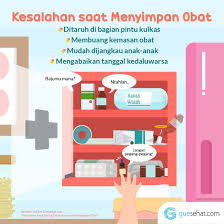 We did not find results for: Jenis Tanaman Obat Guesehat