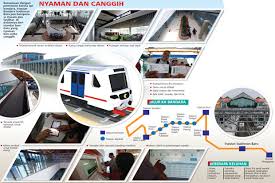 Tinggal masukin gambar di komen+nama station dan lokasinya dimana entar ane yang masukin ke trit ane gan (tenang pic itu foto real foto jepretan ane, yang punya gambar stasiun kereta api di indonesia dan hasil jepretan sendiri, tinggalkan jejak di bawah. Standar Baru Stasiun Kereta Api