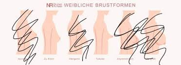 Brustwachstum Ratgeber Gutefrage Net