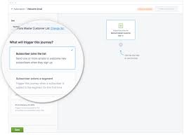 Customer Journey Mapping To Level Up Conversions Campaign Monitor