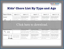 Free Printable Chore Lists For Kids Lovetoknow