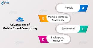 Mobile cloud computing mobile cloud computing (mcc) is defined as a combination of mobile computing, cloud computing, and wireless network that come up together purpose such as rich computational. Mobile Cloud Computing 4 Unbelievable Benefits Of Mcc Dataflair