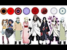 Demikian postingan mengenai all naruto eyes names yang bisa kamu simak pada postingan kali ini. Naruto The Most Powerful Eye Youtube
