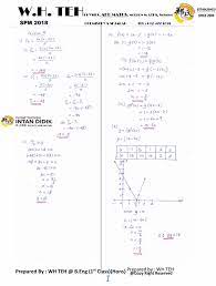 Guru cemerlang 2009 • teaching add maths since 1989 • penulis buku rujukan add maths, buku teks dan. Spm 2018 Add Maths Paper 2 Answer Wh Teh Tuition éƒ'æ° Facebook