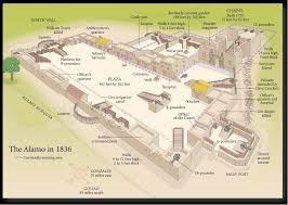 Pin By Julie Ledbetter On History Alamo History Mexican War