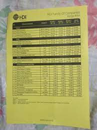 Daftar Harga Produk Hdi Silahkan Isi Toko High Desert فيسبوك