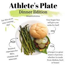 Athlete S Plate Dinner Edition Recovery Food Dinner Dinner Plates