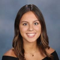 5500+ "Madalena" profiles