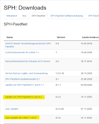 * length of trade is estimated using the stock price recovery history. Sph Padagogisches Netzwerk Schulportal Hessen