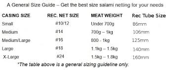 Size 12 Double Strand Salami Netting